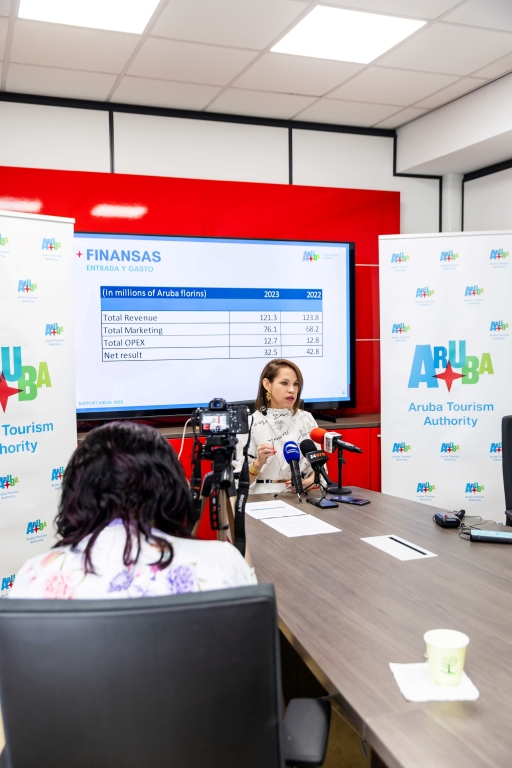 ATA - Annual Report PC-14