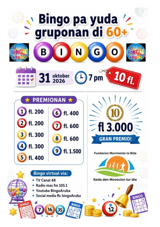 Poster nobo_page-0001